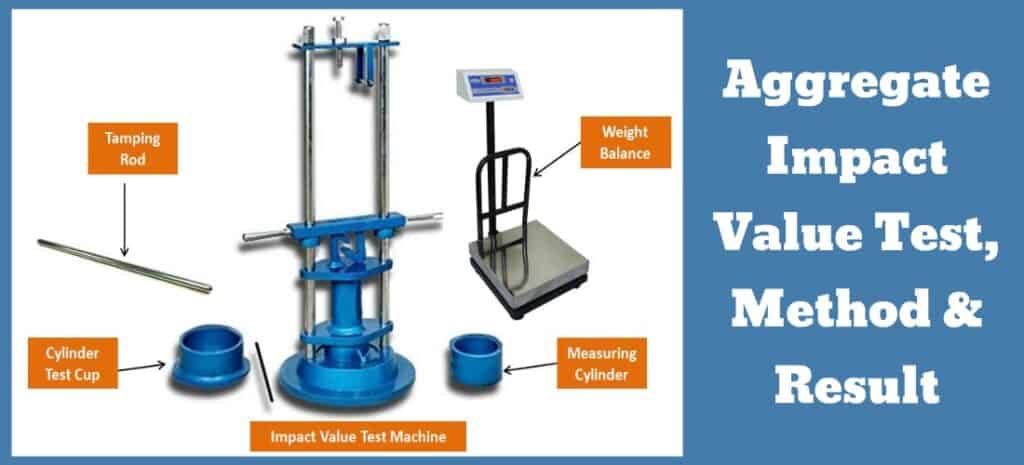 AGGREGATE IMPACT TESTER