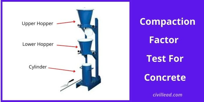 COMPACTION FACTOR APPARATUS